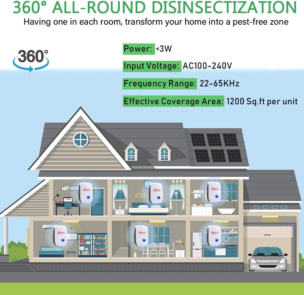 Ultrasonic Pest Control Repeller