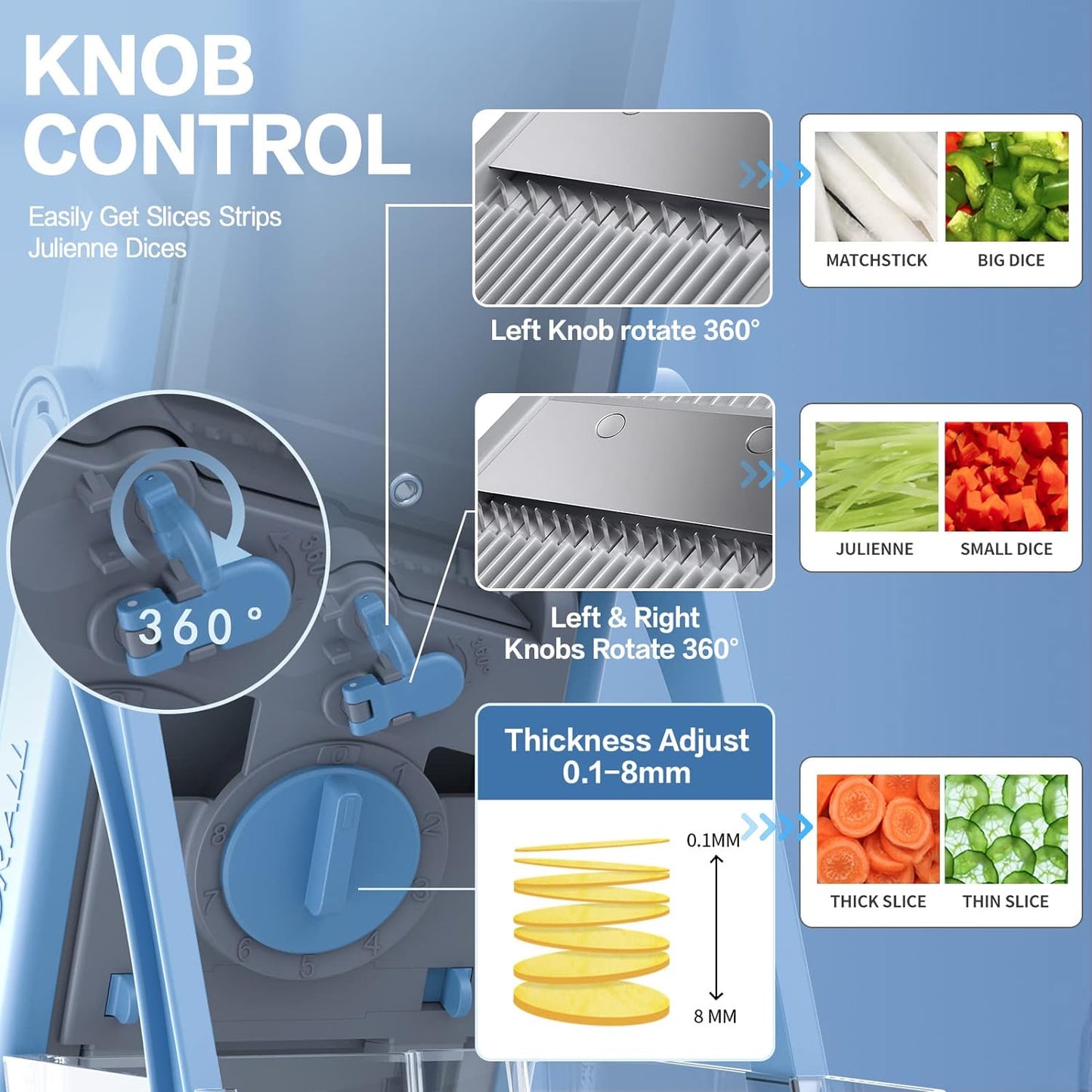 Once For All™ Mandoline Slicer & Vegetable Cutter