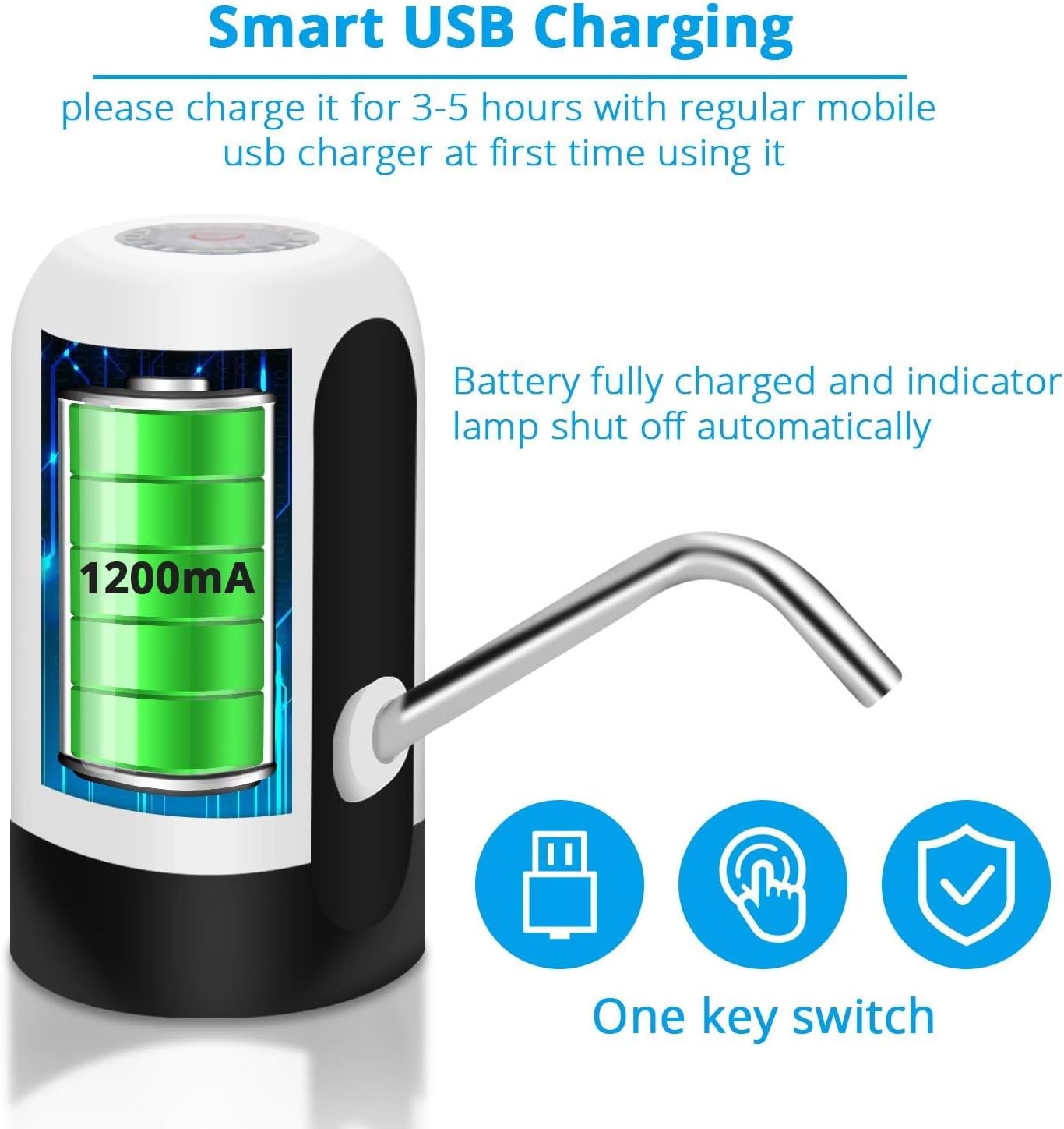 Electric Portable Water Pump Dispenser