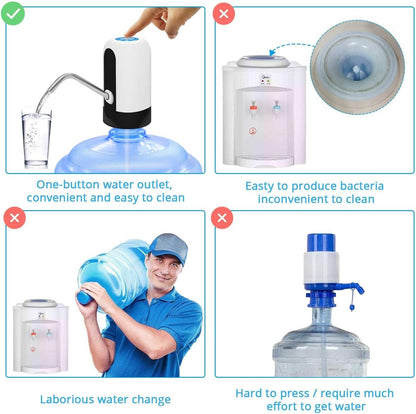 Electric Portable Water Pump Dispenser