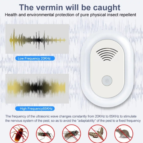Ultrasonic Pest Repeller - Sprinting Home