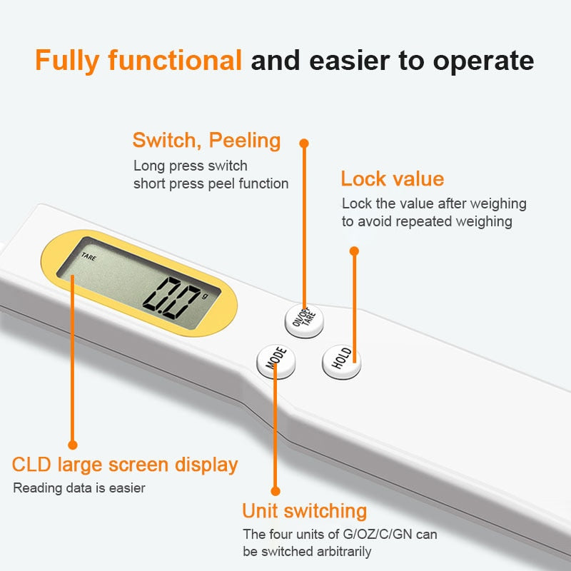 Digital Spoon Scale - Sprinting Home