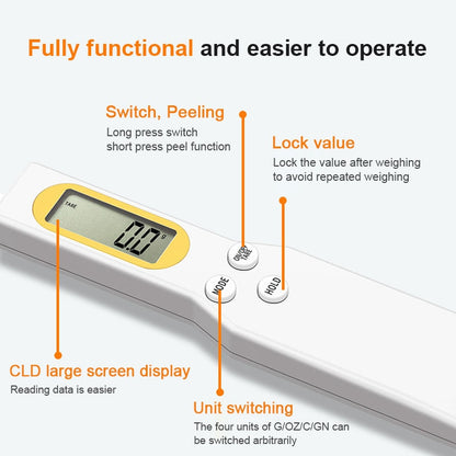 Digital Spoon Scale - Sprinting Home
